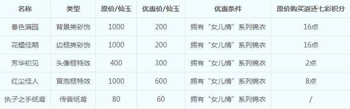 梦幻西游2023七夕锦衣上线,梦幻西游2023七夕限量锦衣全解锁