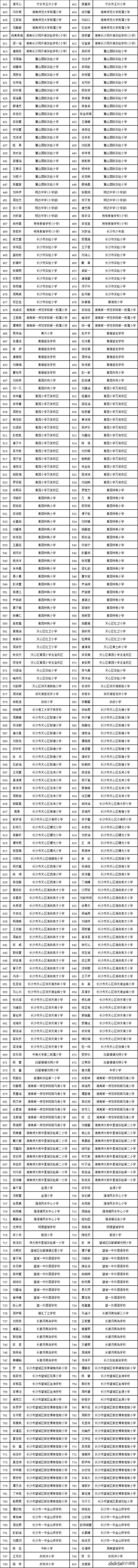 全国少儿书法大赛长沙,长沙2020青少年书法大赛