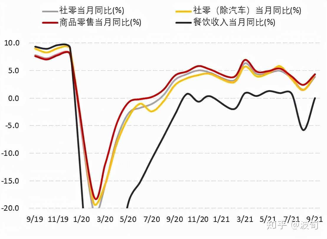 2022创业蓝海项目简介,2022红利项目