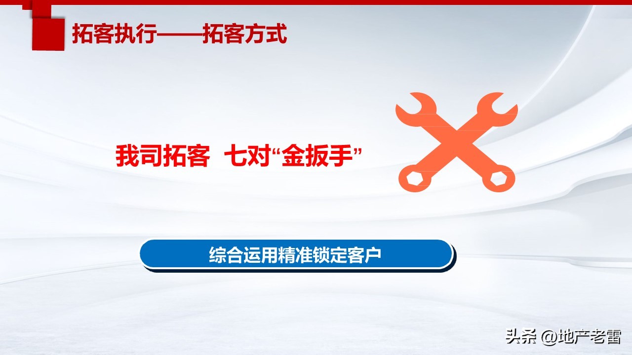 三线城市房地产营销推广手段,房地产营销推广策略与拓客的思考