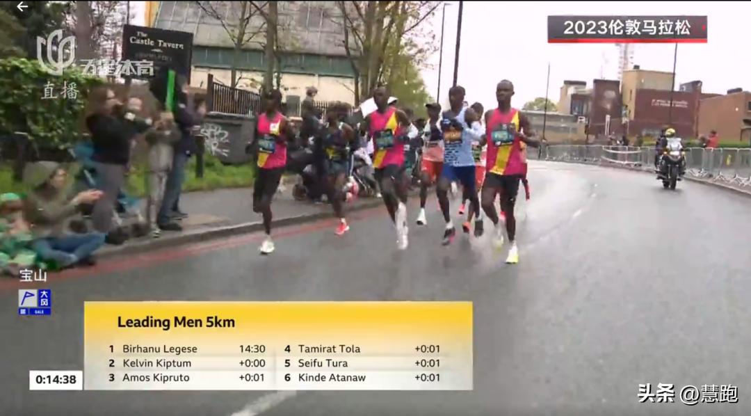 基普图姆和哈桑,基普图姆首马破纪录全世界的反应