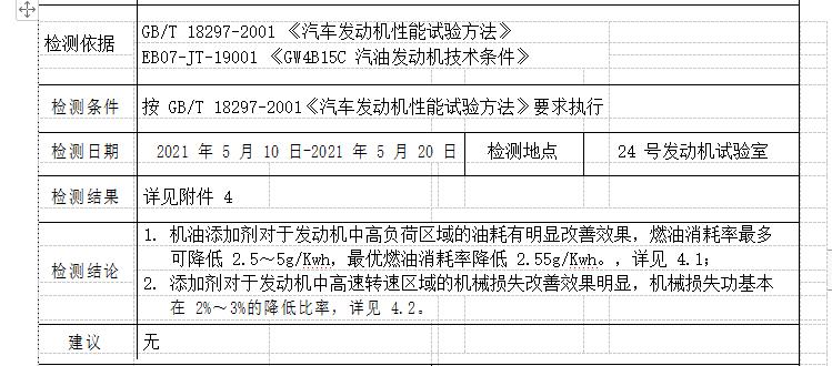 美嘉壳已被超越？痛失小排涡轮增压市场，专家车厂或将选择益飞特