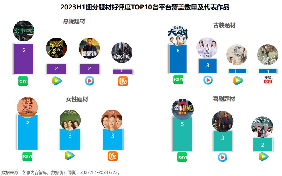 2023年底经济趋势分析,2023各季度预测