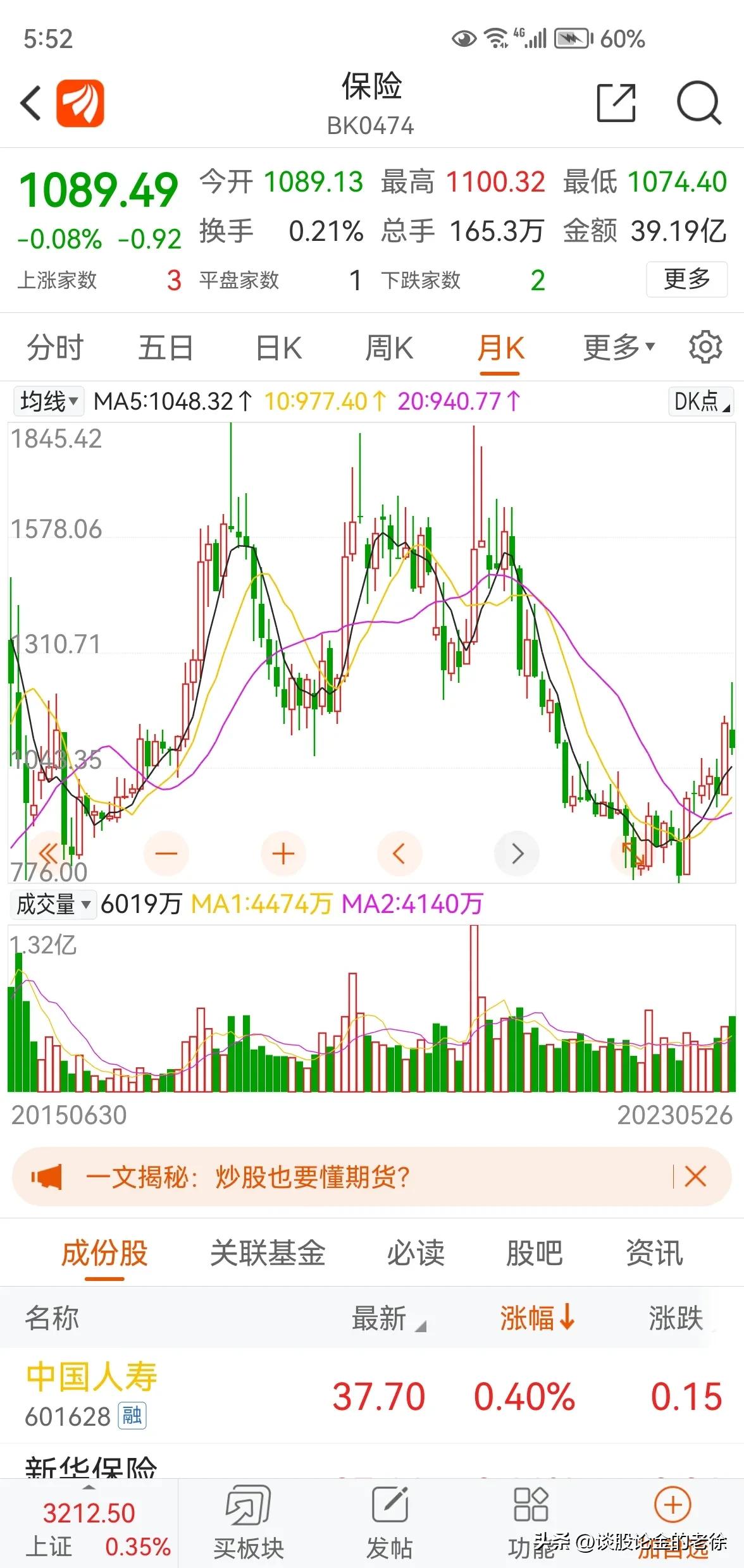 6月的投资项目,6月投资策略