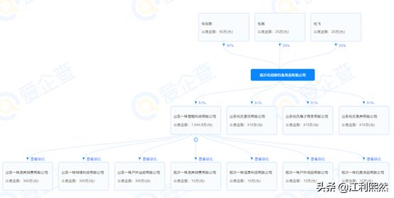 钓鱼界扛把子邓刚,天元邓刚钓技讲解