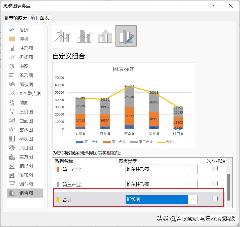 excel堆积柱形统计图显示百分比,excel堆积柱形图显示总量和百分比