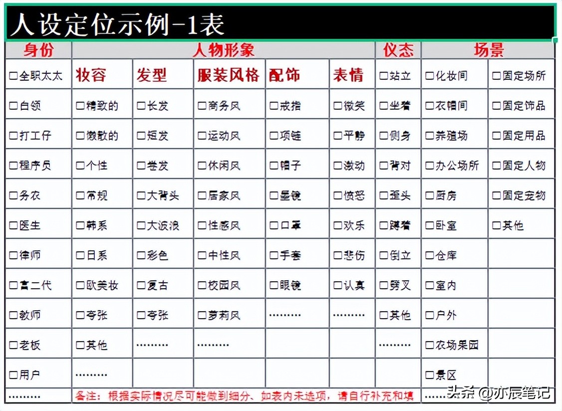 如何规划抖音账号运营,抖音号运营初始阶段怎么经营人设