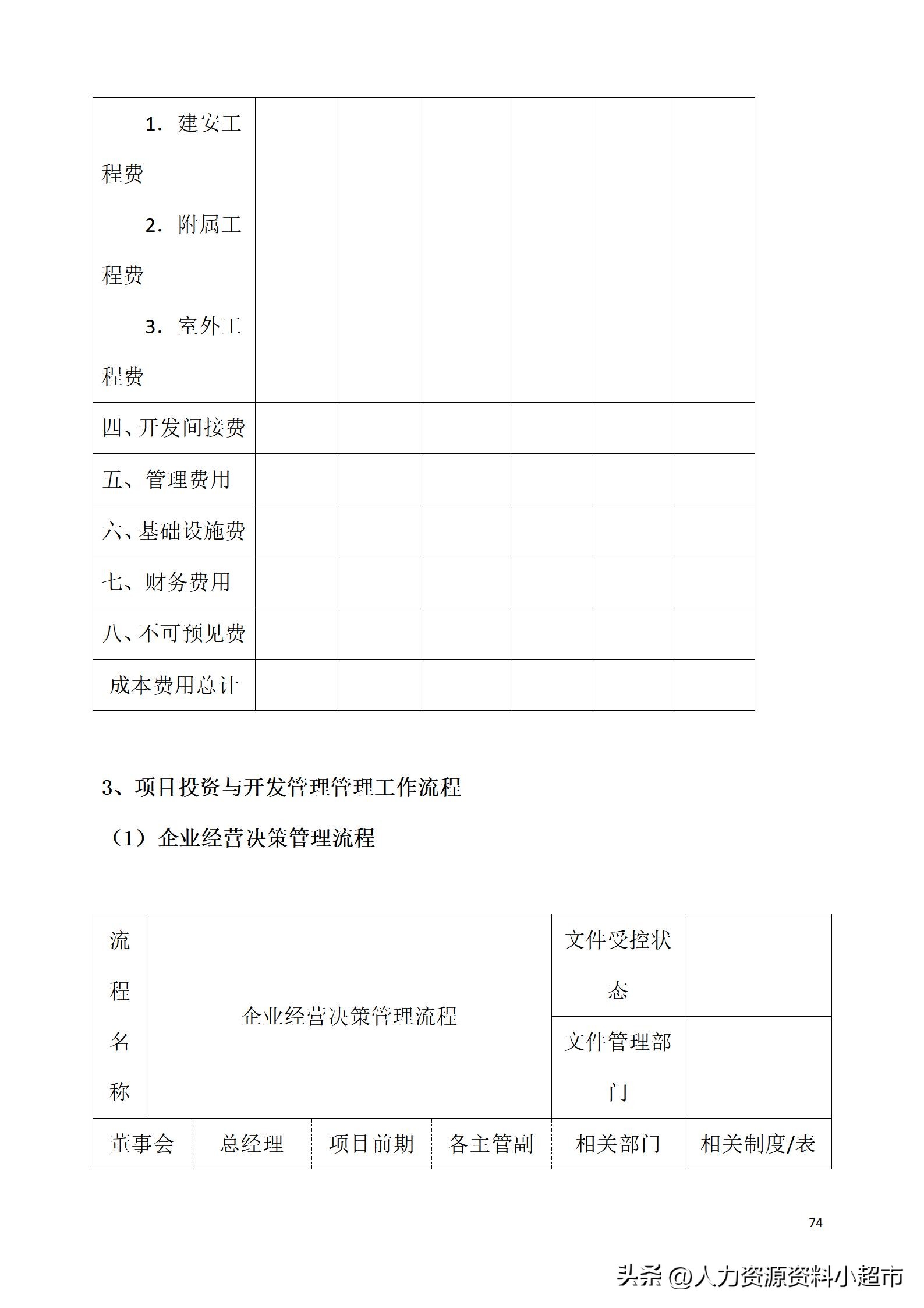 万科全套管理制度及流程,万科营销管理制度
