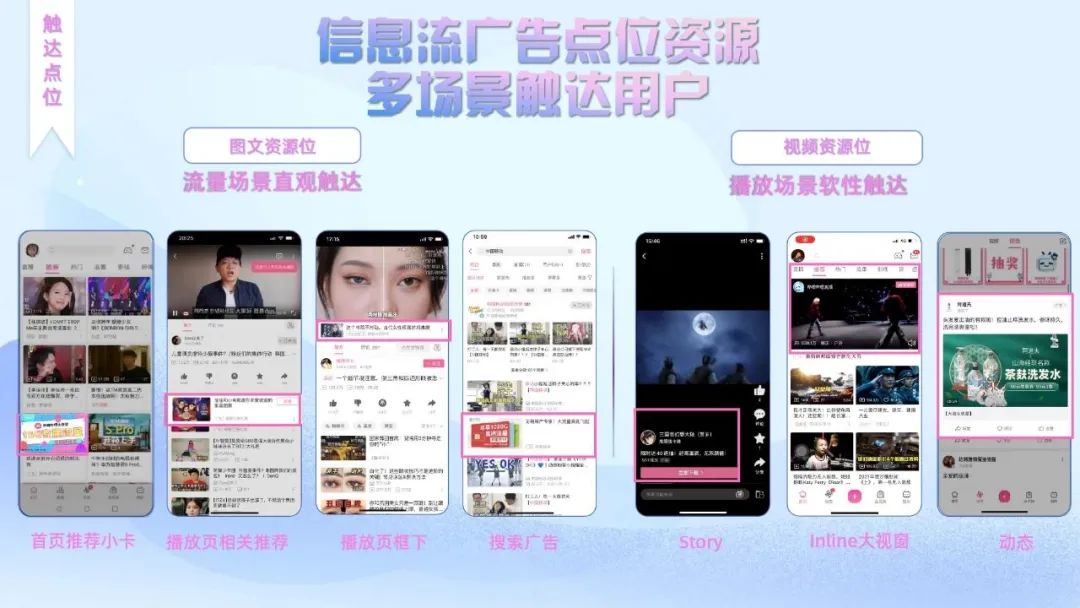 哔哩哔哩流量卡推广视频怎么制作,bilibili广告