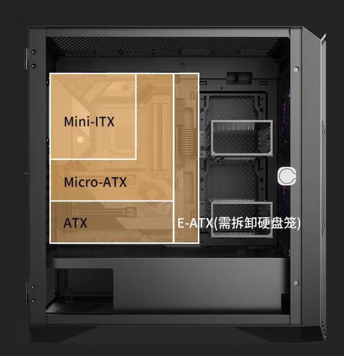 电脑机箱怎么选不要光污染,电脑机箱怎么选择正反风扇