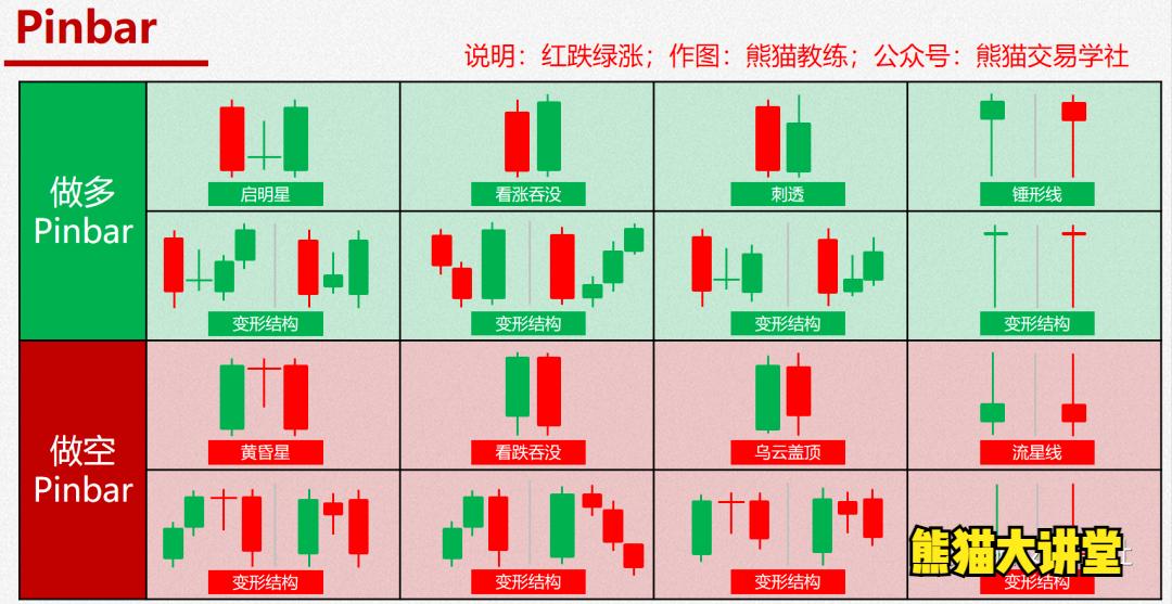 如何设置止损,如何设置止损比较合理