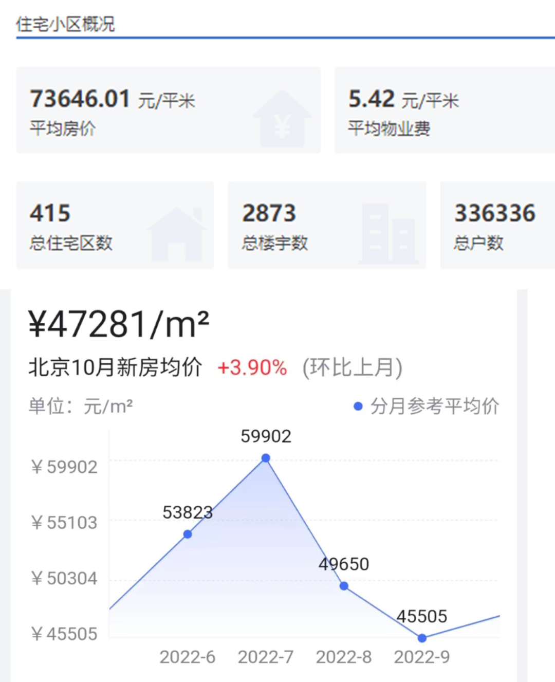 开生鲜店真的赚钱吗？70后老板开店选址创业，一个月竟收回80万
