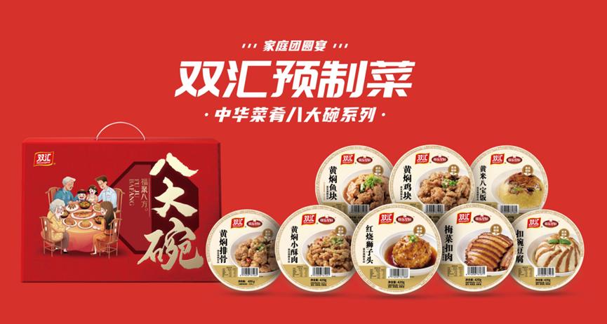 双汇发展近五年报分析,双汇发展2020年财报和企业分析