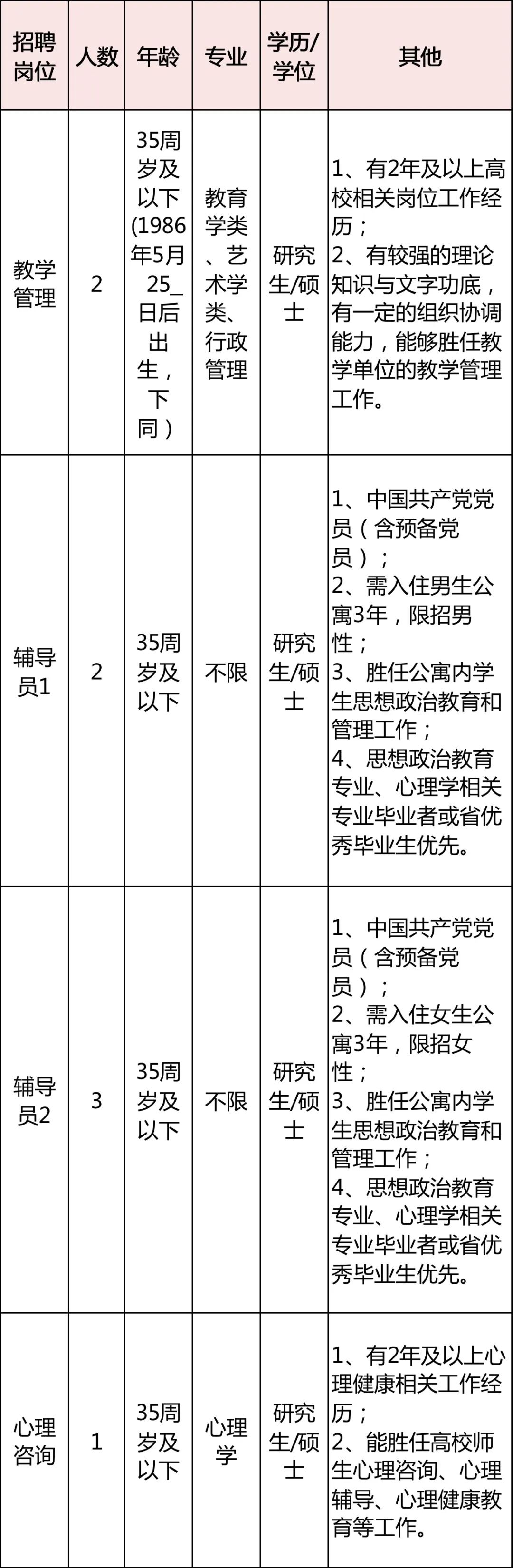 浙江金华婺城区事业单位最新招聘,浙江省事业单位高层次人才招聘