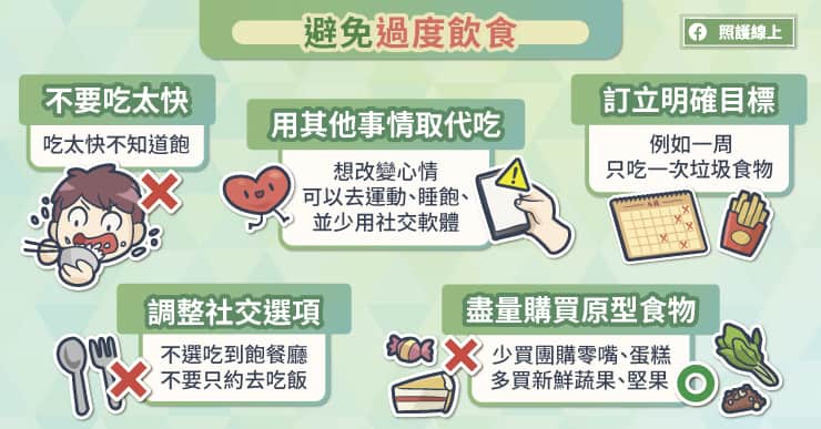 剁手不管用得想一个好办法,剁手之后唯一补救方法