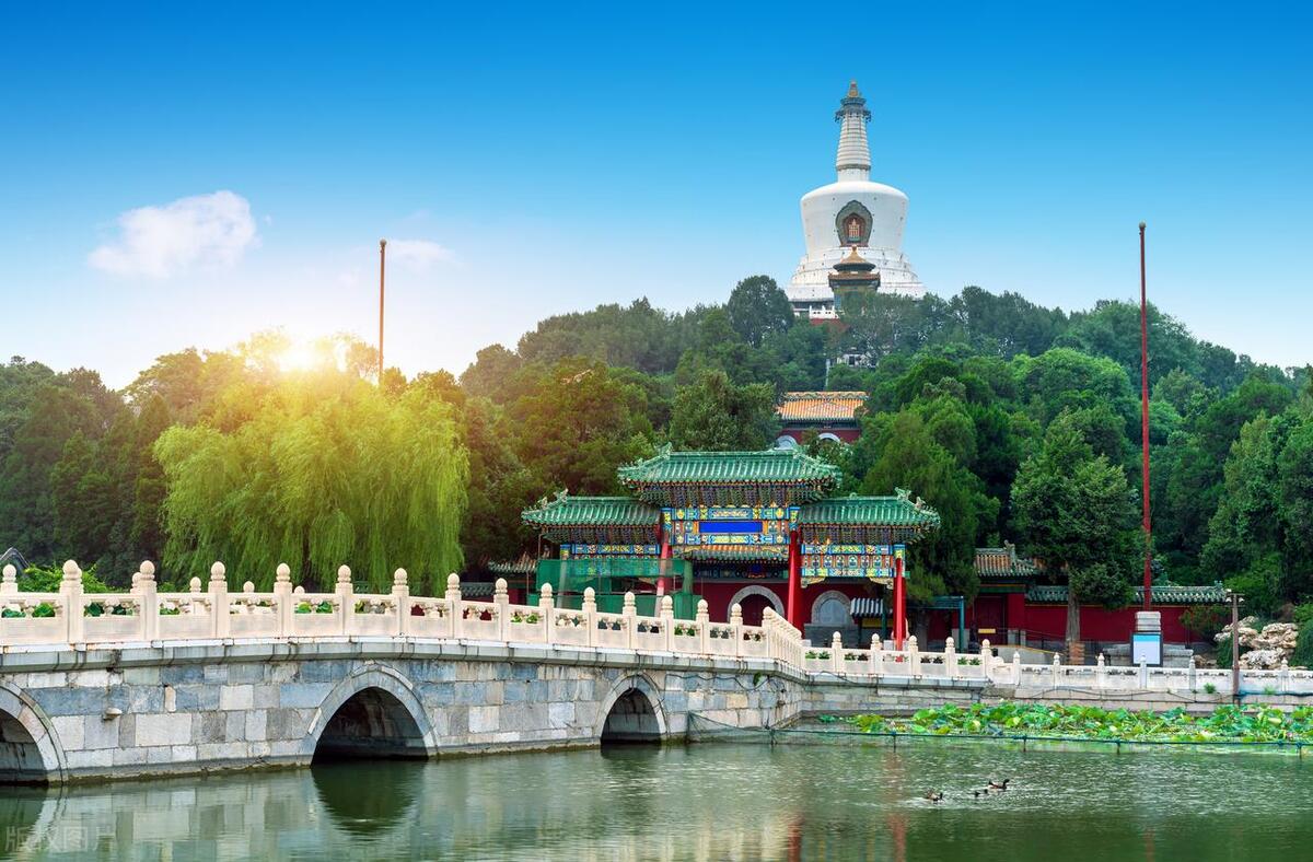 在北京旅游必去景点攻略大全图,北京旅游必去景点攻略大全图