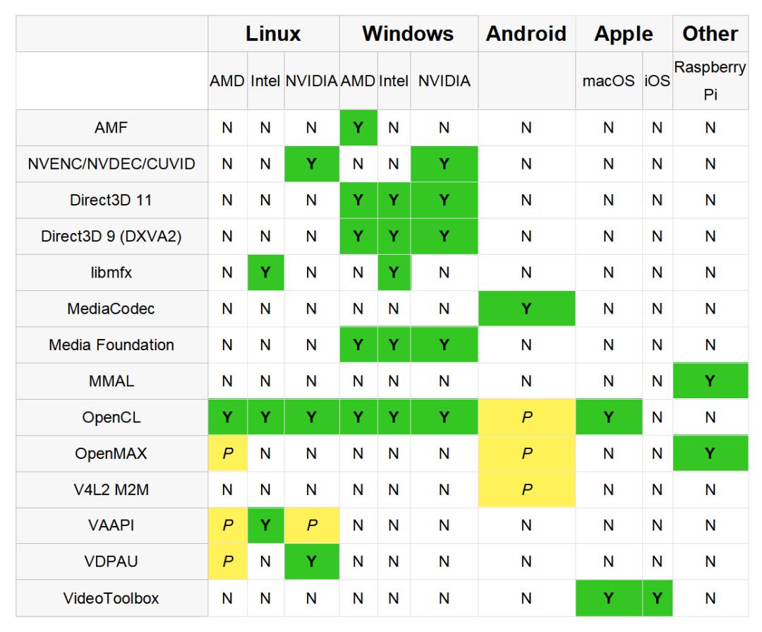 8khdr视频效果,8khdr显示器