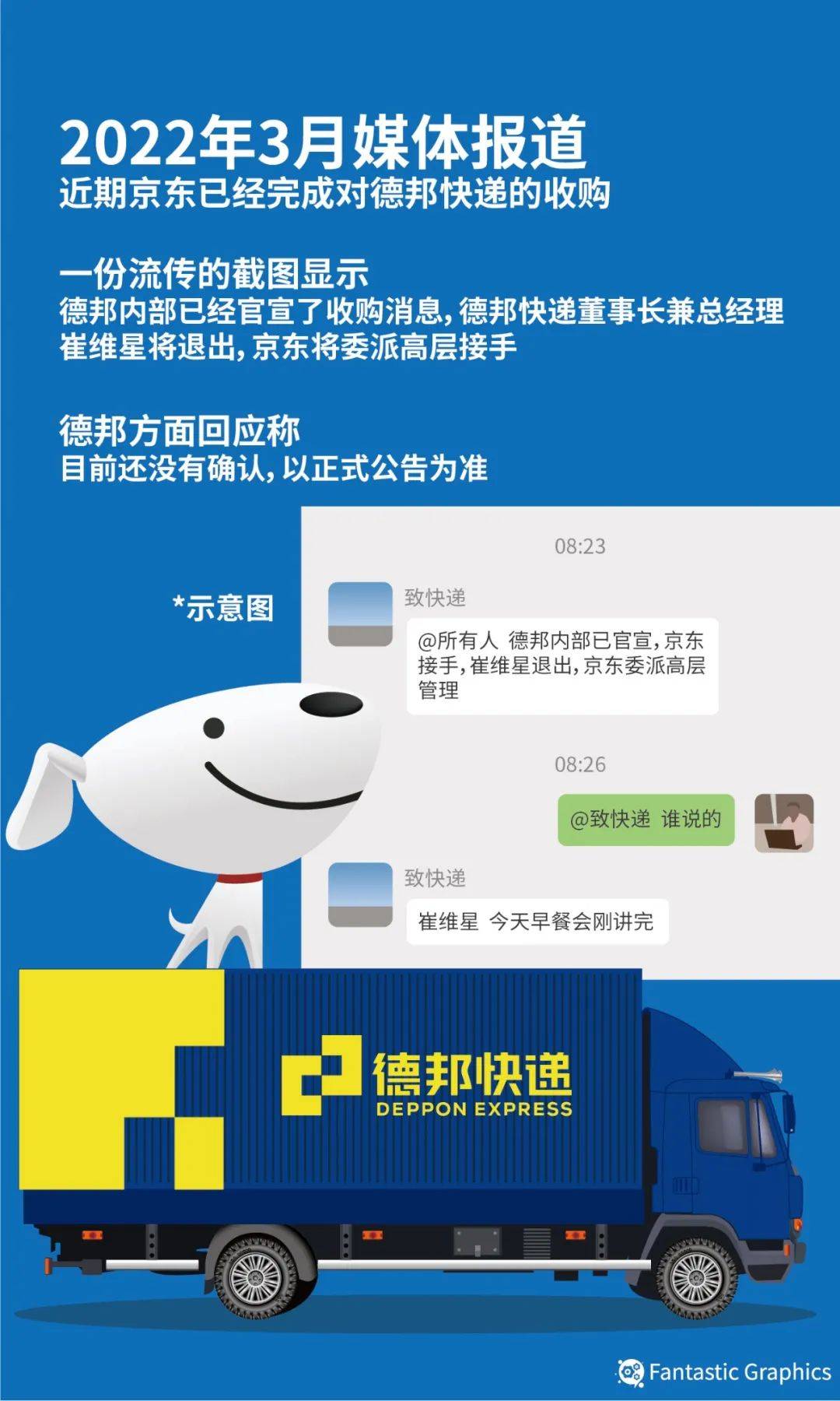 德邦快递员升职,德邦快递人事调整