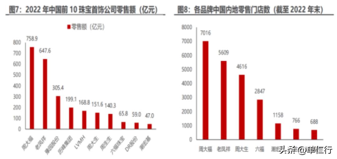 如何守住你未来的财富,当下最重要的是做好你自己的事业