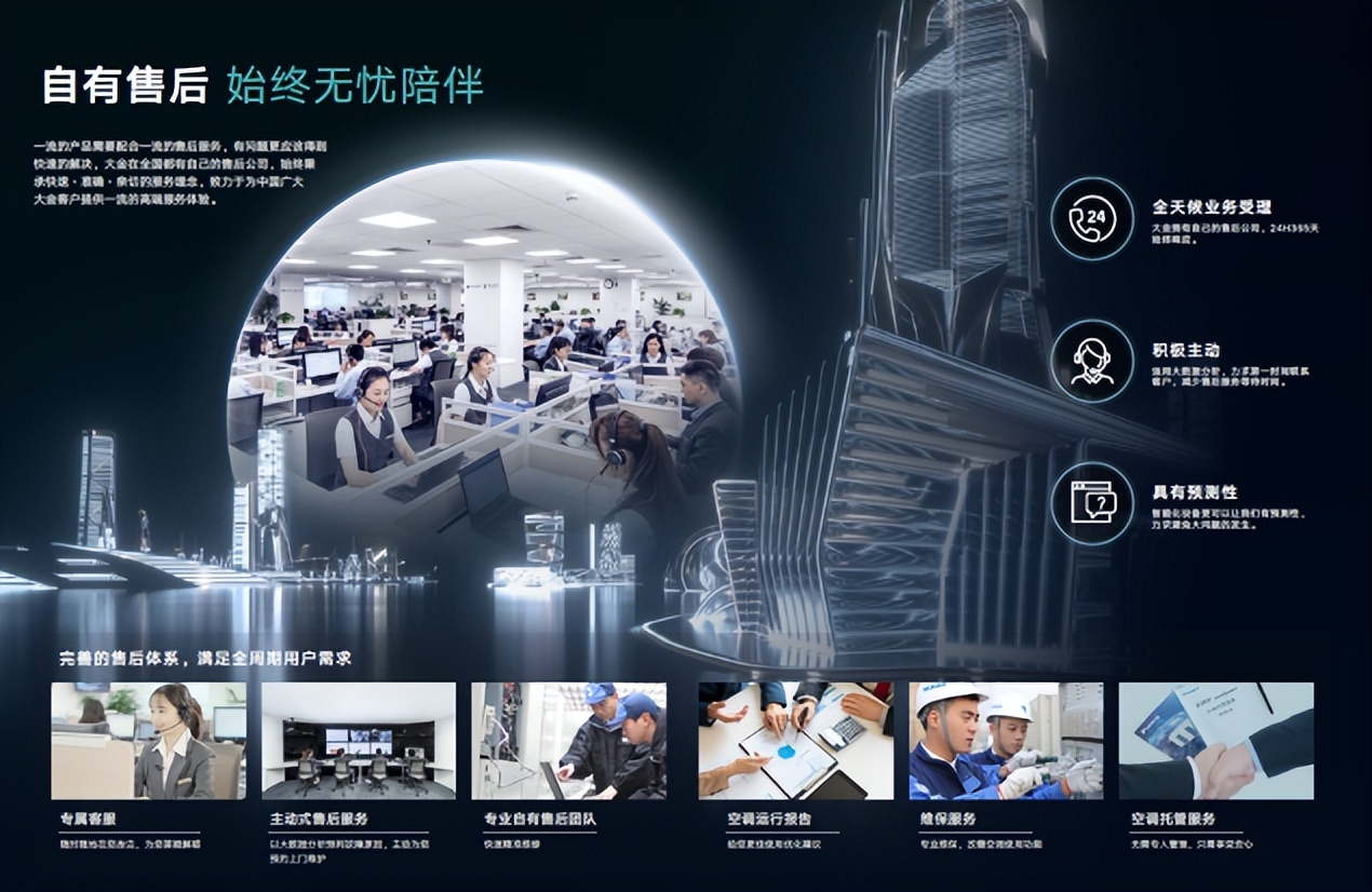 低碳时代不做选择题,大金VRVX10建筑全生命周期关怀“AllInOne”