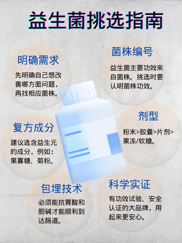 哪些牌子的益生菌是超强益生菌,益生菌哪个牌子好又经济实惠