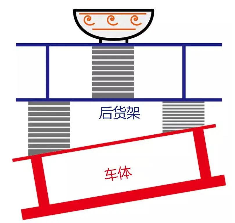 二轮考古学-本田幼兽编年史合集（1952-今）