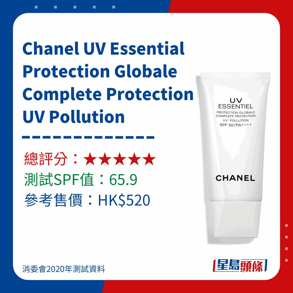 夏季防晒霜排行榜前十名,口碑最好日常防晒十大防晒霜排名