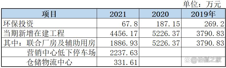 幺麻子实控人涉嫌偷逃大额个人所得税，收入、成本涉嫌造假