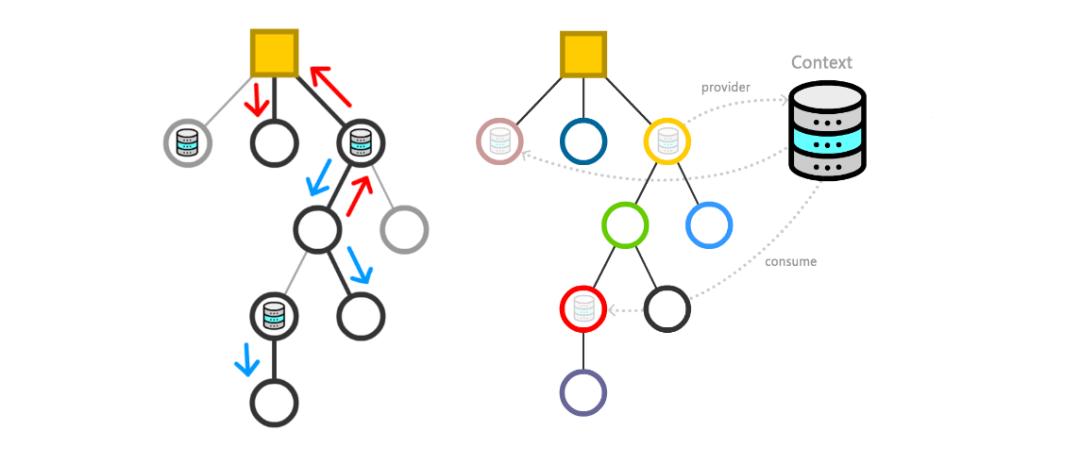 一文了解什么是企业文档管理系统,一文了解如何保持情绪稳定