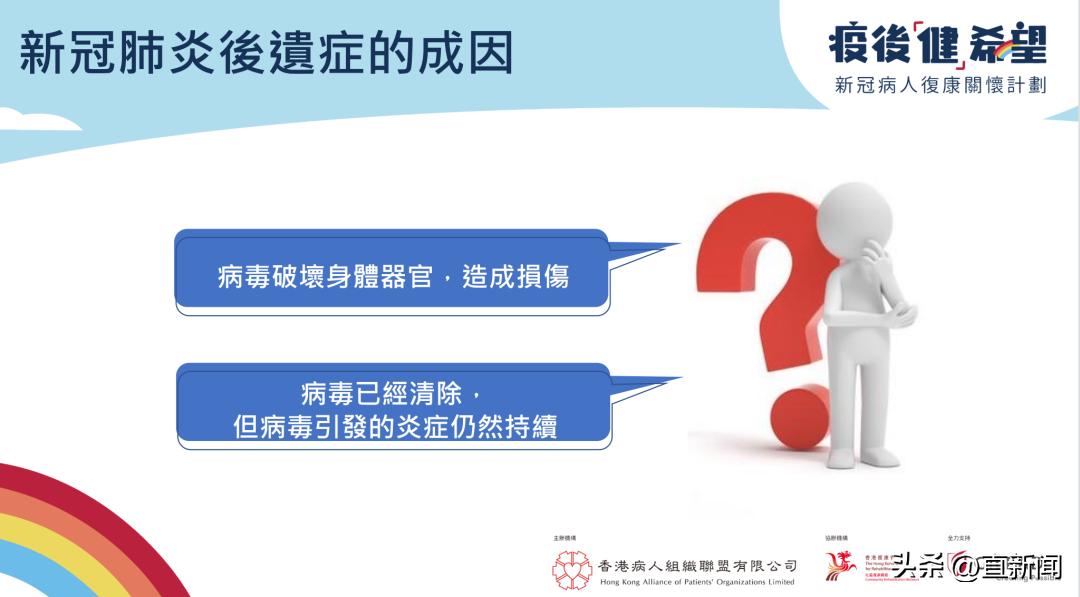 香港新冠康复者自述后遗症,新冠康复者自述经历