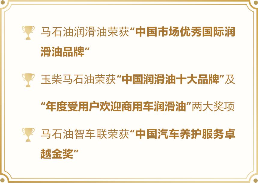 马石油全球排名第几,马石油润滑油中国市场占有率