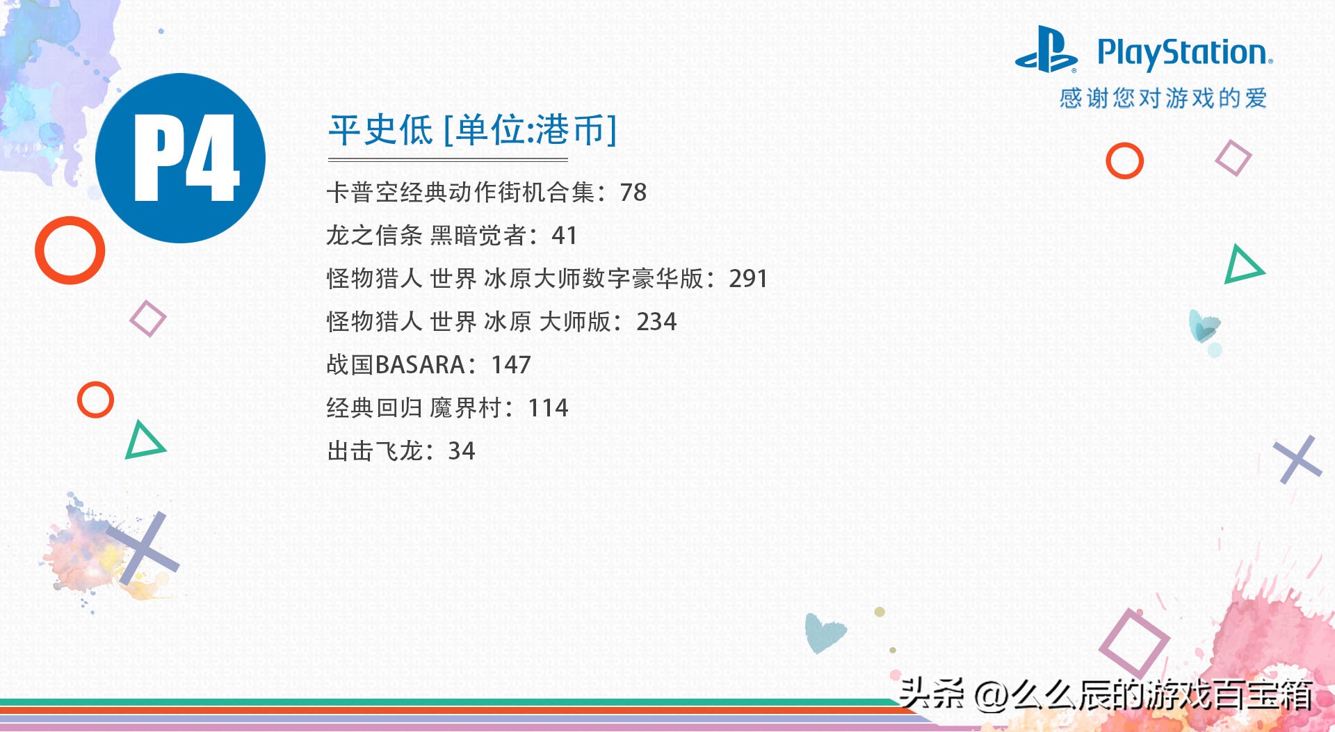 2019psn港服黑色星期五打折,psn卡普空最近折扣