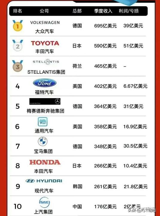 微软自由休假,微软无限休假