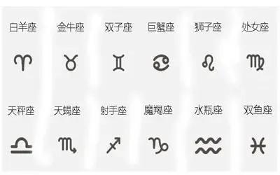 占星初学者怎么看星盘,星盘占星入门视频教程