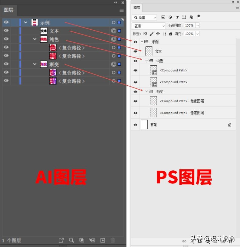 adobephotoshop2021有免费功能吗,adobephotoshop2022经典教程