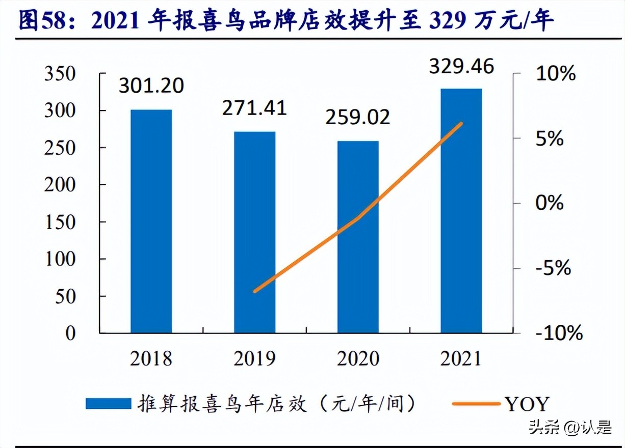 大国品牌报喜鸟高端男装高品位,报喜鸟男装如何