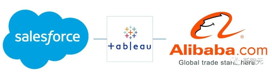 salesforce将裁员大约2000人,salesforce退出俄罗斯