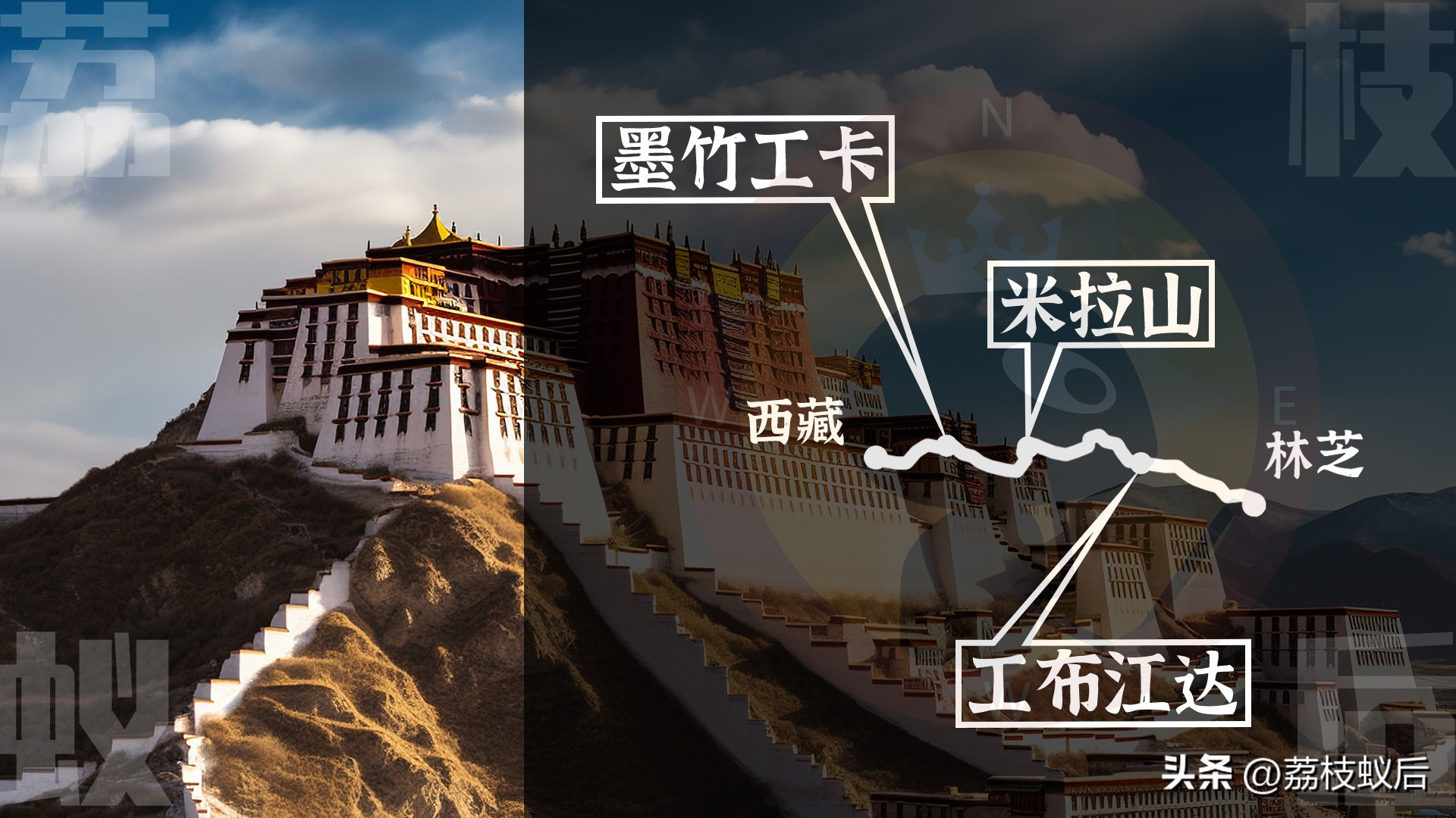 山东318川藏线自驾游路书,318川藏线的路书及线路图