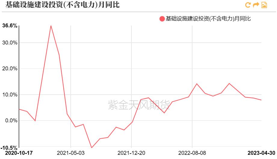 pvc近十年的价格曲线,pvc真实生产成本低于3000元