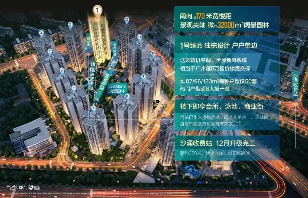 广佛金沙洲楼盘,广佛金沙洲华侨城天鹅堡怎么样
