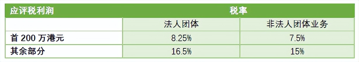 熊猫出国有免租金的吗,熊猫出国最高待遇