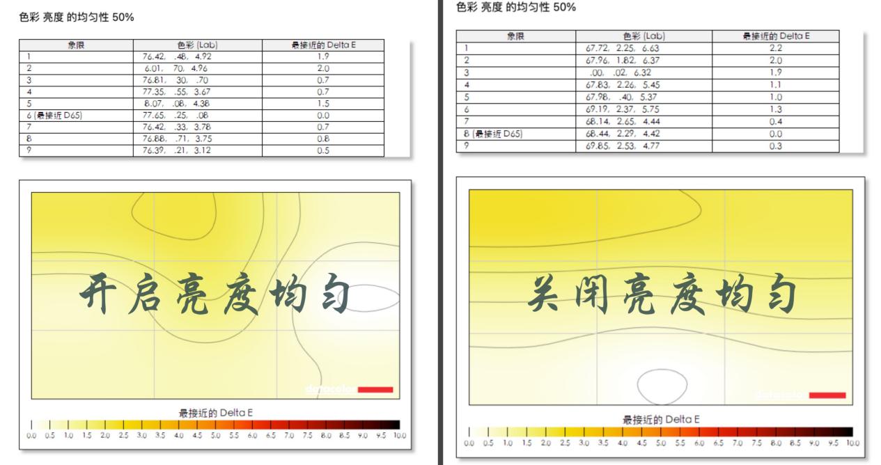 明基bnq8039benqpd2705u配什么显卡,明基显示器pd2705u对比studiodisplay