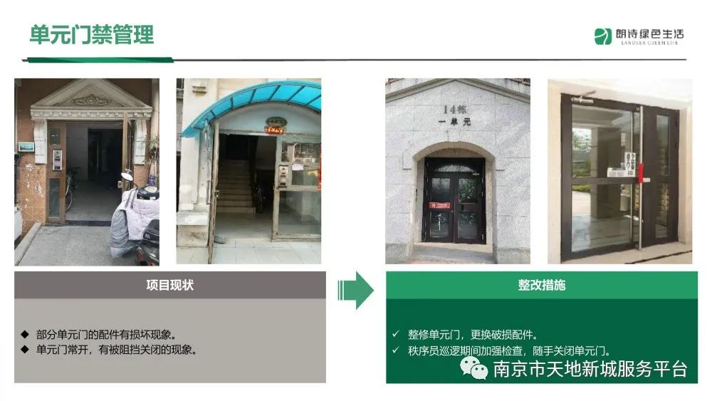 物业管理品质提升方案ppt,物业管理整套培训课件