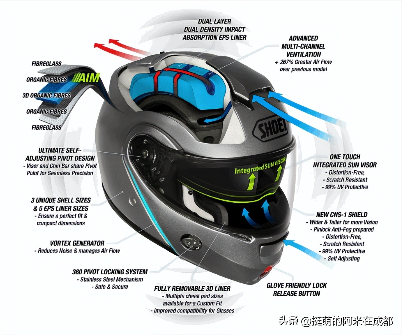 复古摩托车头盔新手怎么选,新手入门摩托车头盔推荐