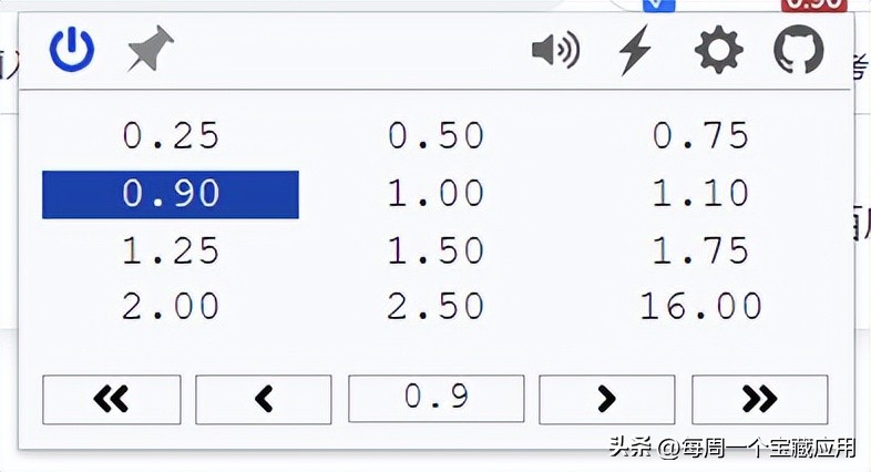 浏览器高效工作的插件,提高工作效率的浏览器插件