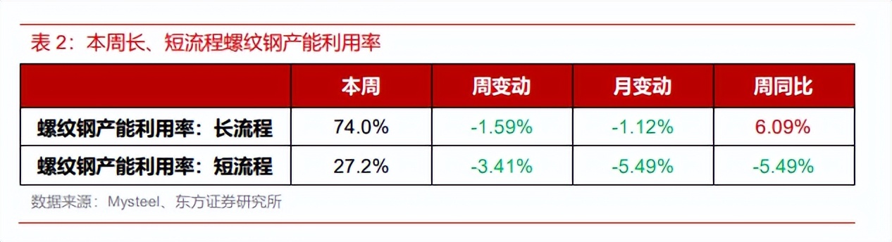 中国有色金属今日行情,有色钢铁最新行情