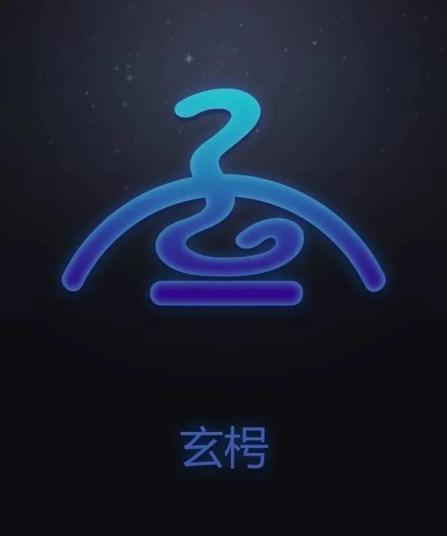 中国式星座与对应的西方星座,中国的12大星座是什么星