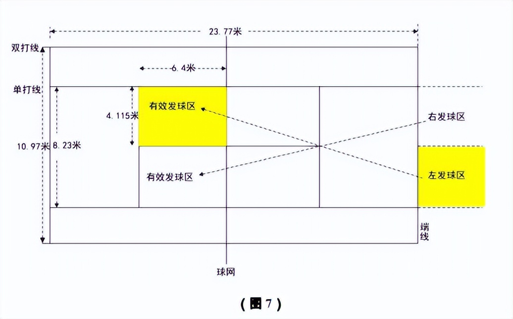 2020年南充中考招生政策问答,南充市中考最新政策