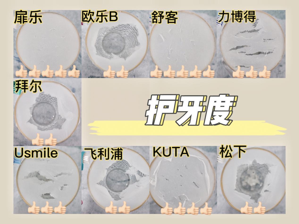 儿童电动牙刷测评最好的前十名,1-6岁儿童电动牙刷测评排行榜