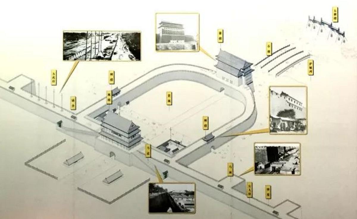 唐宋都城布局为题的历史短文,唐宋都城制度演变